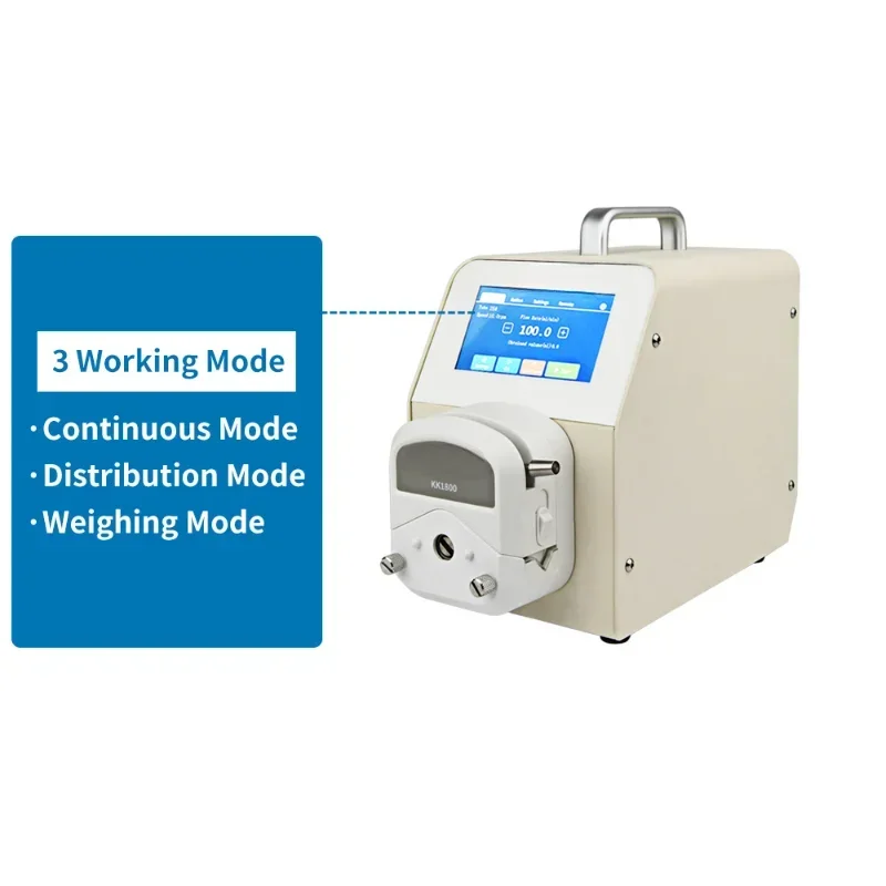 Wifi Remote Control Adjustable - Medical Lab For Sale avis et prix