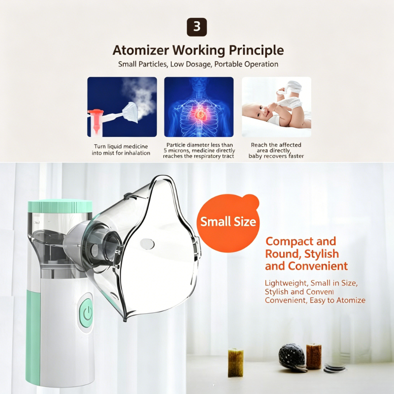 W303 Portable Mesh Nebulizer H - Medical Lab Machines avis et prix