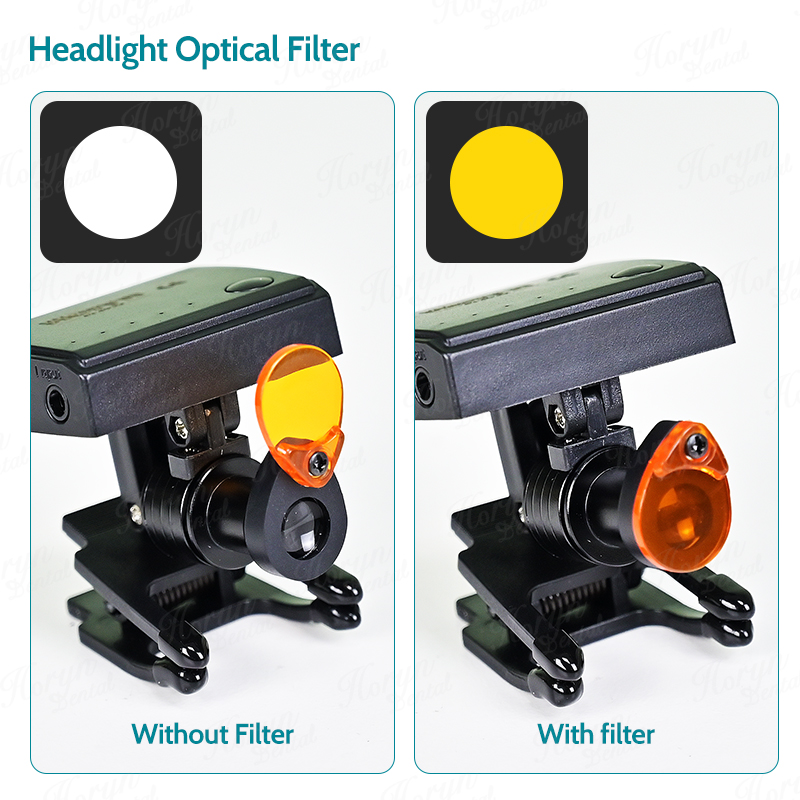 Dental 5W Wireless LED Headlig - Medical Lab Usa avis et prix