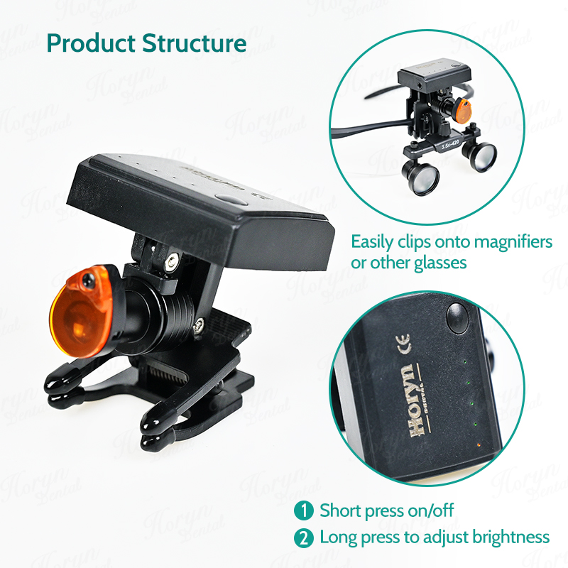 Dental 5W Wireless LED Headlig - Medical Lab Usa avis et prix